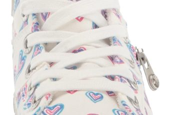 Blowfish Malibu Unisex-Child Fruitcake-k Sneaker Review