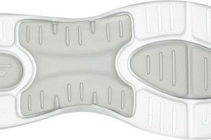 Skechers Women’s Go Walk Arch Fit Iconic Sneaker Review