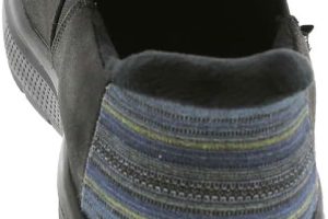 Skip Cute Wave-Stay Snug Sneaker Review