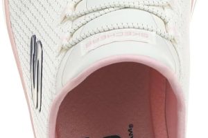 Women’s Premium Sneaker by Skechers Review